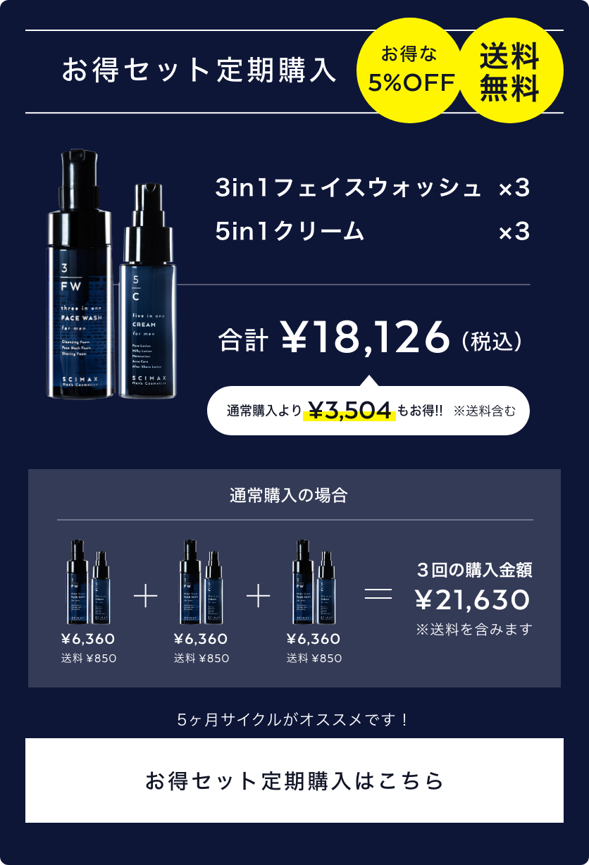 お得なセット定期購入