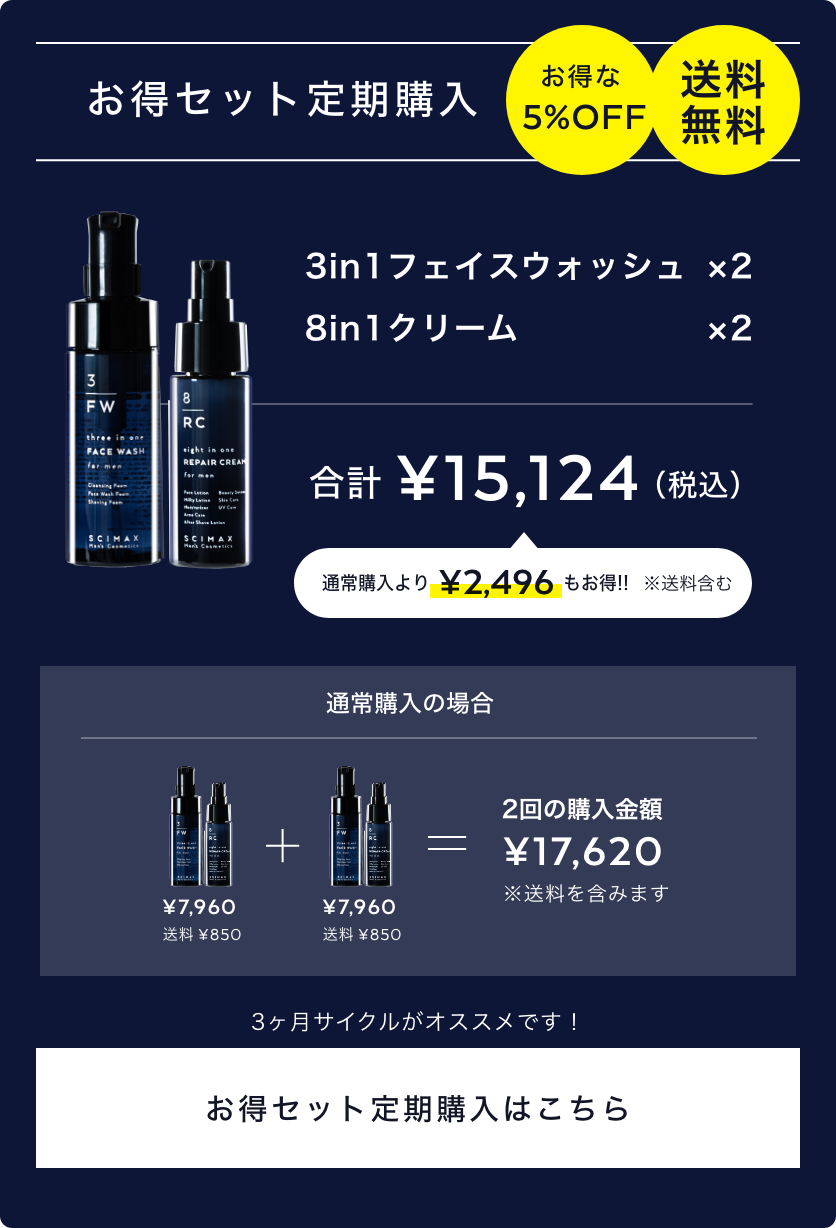 お得なセット定期購入