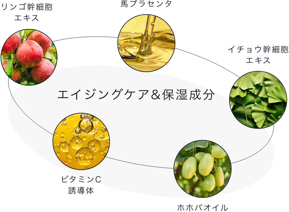 特徴ある美容成分を最適なバランスで