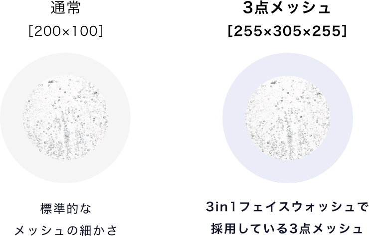 うるおいを補給して肌を整える