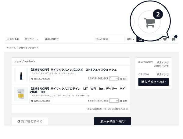 組み合わせ商品の選択